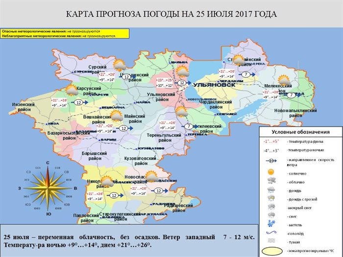 Вторник в Ульяновской области ожидается без осадков и до +26