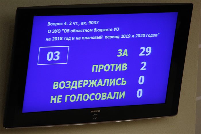 Бюджет Ульяновской области-2018 принят во втором чтении