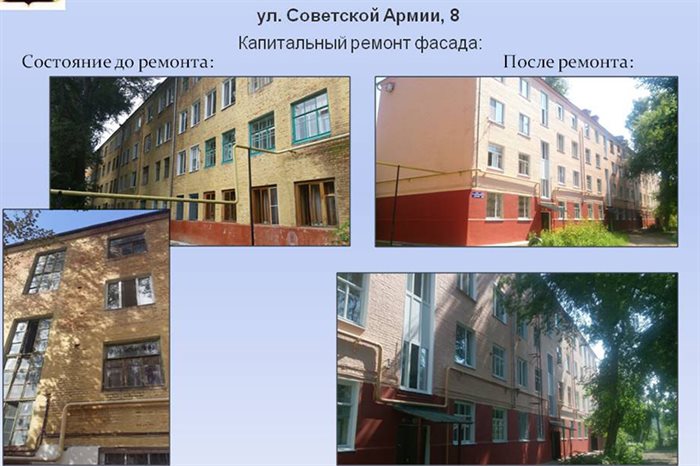 В Ульяновске на центральных улицах отремонтируют фасады зданий