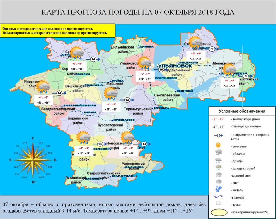 Без осадков, но с ветром. Погода в Ульяновской области на 7 октября