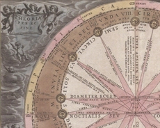 В «Метеостанции Симбирска» представят подлинную гравюру 18 века