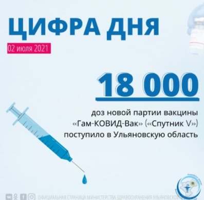 В Ульяновскую область доставили новую партию вакцины «Спутник V»