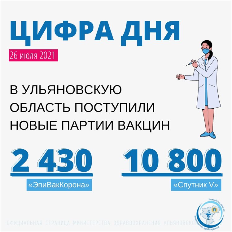 Вчера в регион привезли 2430 комплектов вакцины «ЭпиВакКорона»