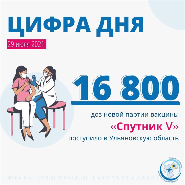 В регион привезли новую партию вакцины «Спутник V»
