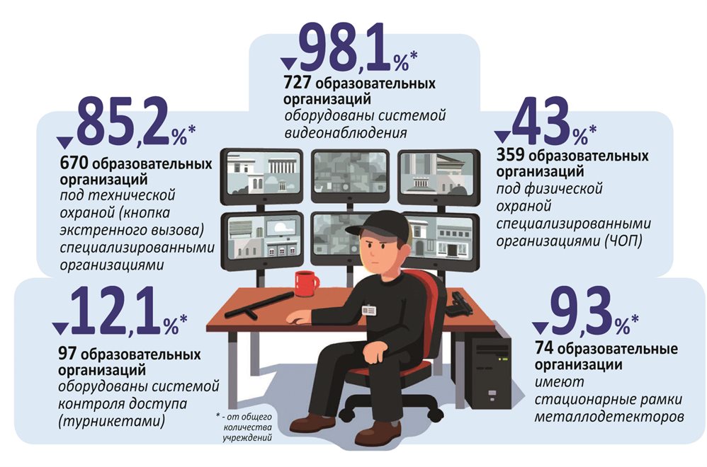 Где Купить В Ульяновской Области