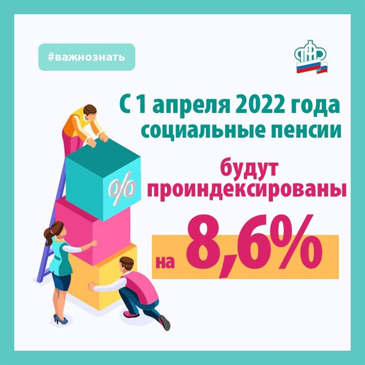 С 1 апреля будет повышение пенсии пенсионерам. Социальная пенсия с первого апреля. С 1 апреля 2022. Сумма социальной пенсии с 1 апреля 2022 года. Социальные пенсии россиян вырастут с 1 апреля.