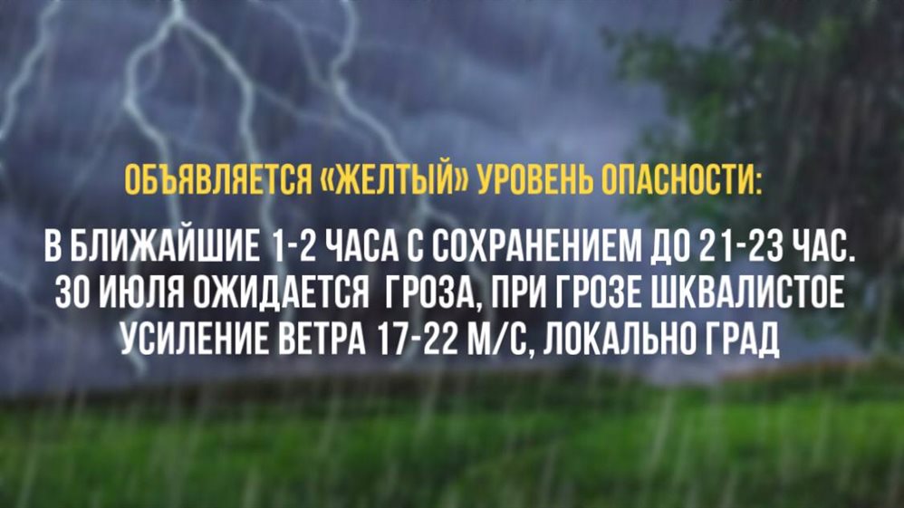 На Ульяновскую область снова летит шквалистый ветер и несет грозу и град