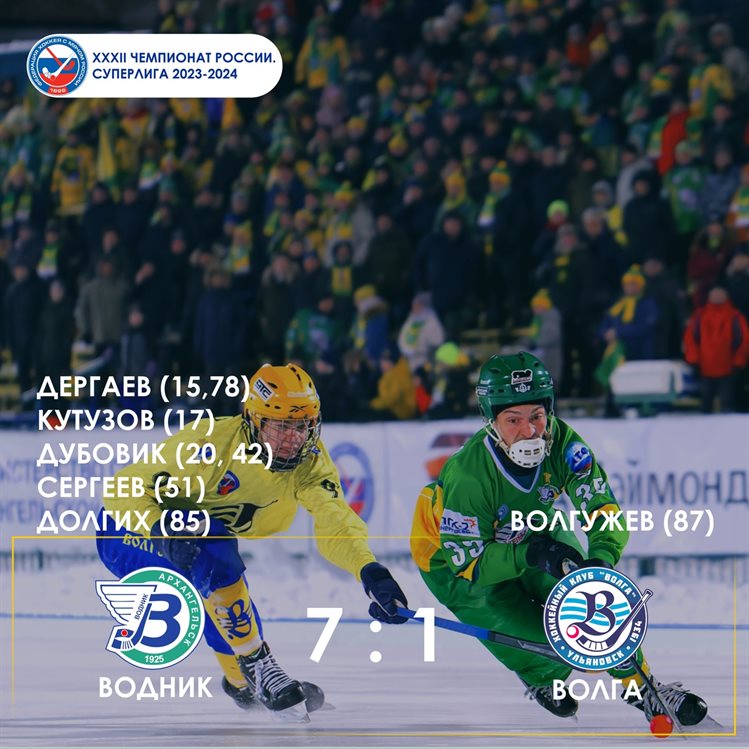 Ульяновская хоккейная «Волга» начала 2024 год разгромным поражением в Архангельске