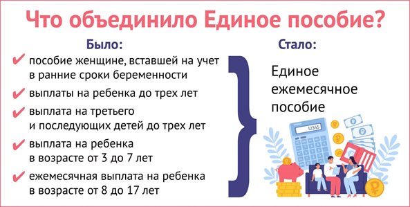 Улправда - Не успел – не получишь? Как ульяновским родителям продлить  единое пособие