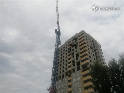 В 2023 году в Ульяновской области в эксплуатацию введено почти 800 тысяч квадратных метров жилья