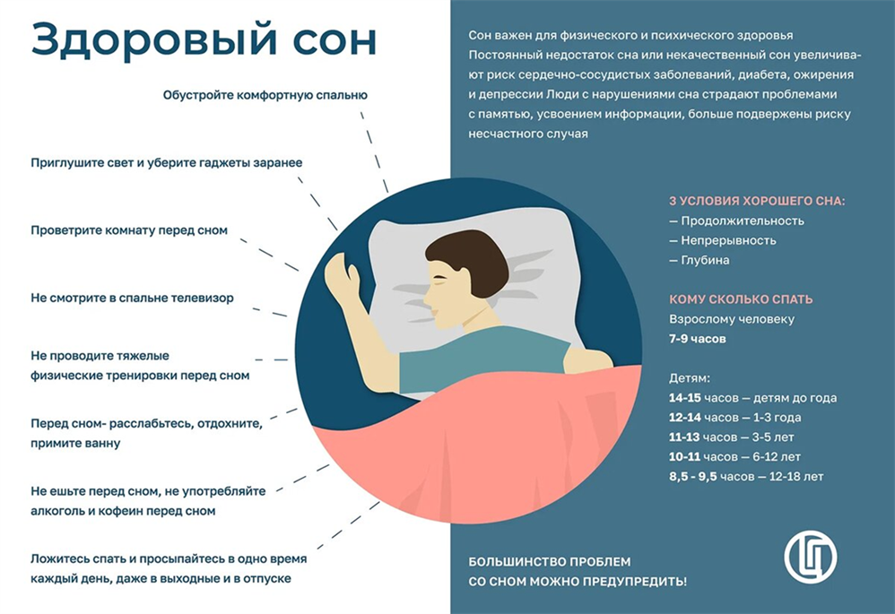 Пожелания спокойной ночи любимому своими словами - красивая подборка