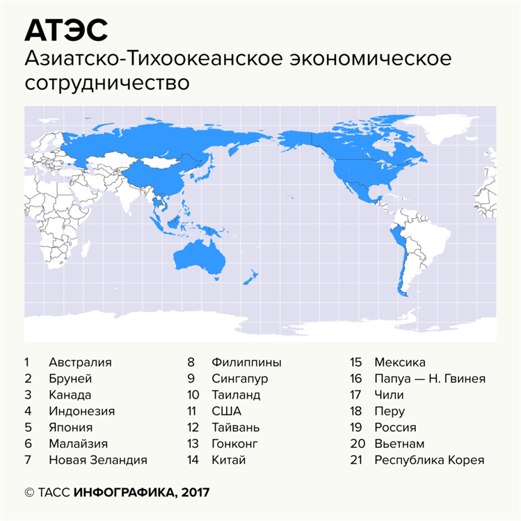 Сколько стран входит в международную. Страны АТЭС на карте. Азиатско-Тихоокеанское экономическое сотрудничество. Азиатско-Тихоокеанское экономическое сотрудничество на карте.