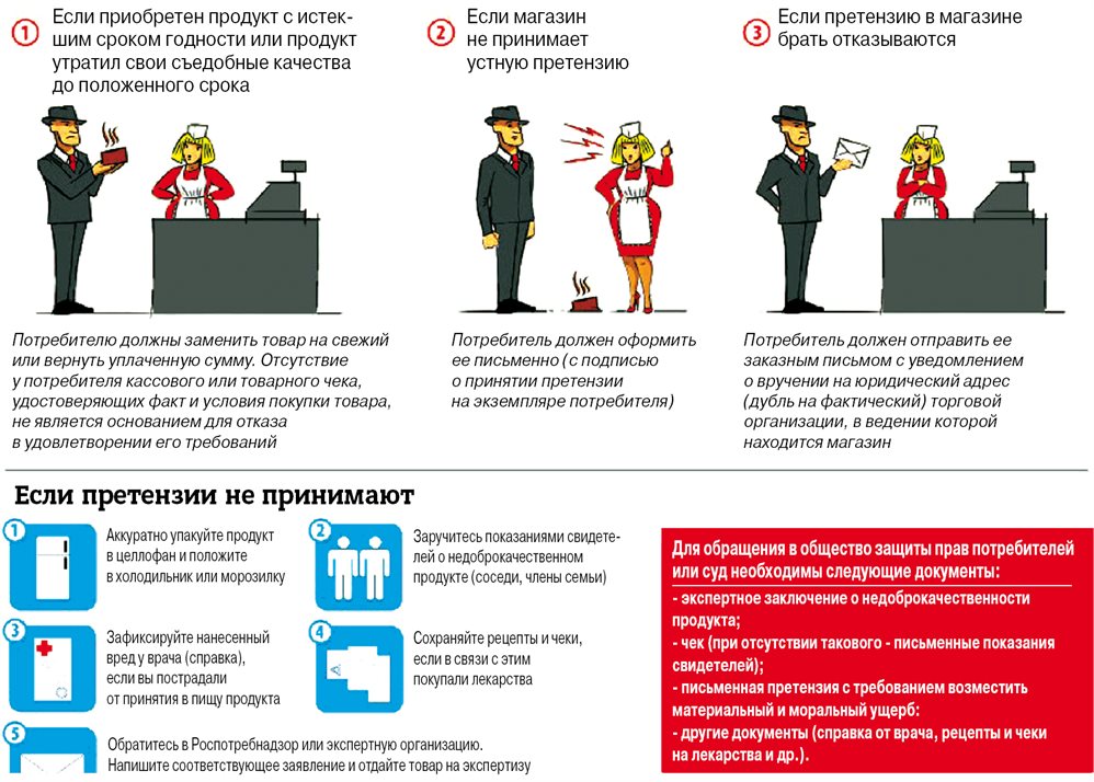 Ульяновцам объяснили, почему потребитель прав, но не всегда защищается