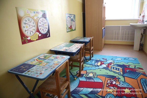 Дежурные группы в детских садах региона посещают 260 детей