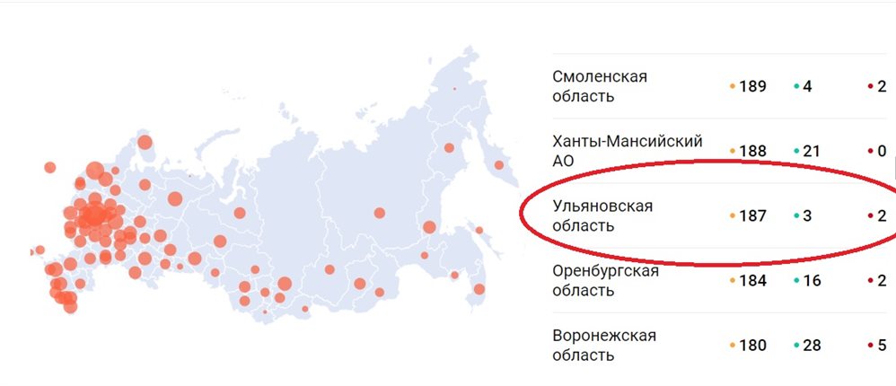 Стопкоронавирус рф официальный сайт карта распространения по россии на сегодня