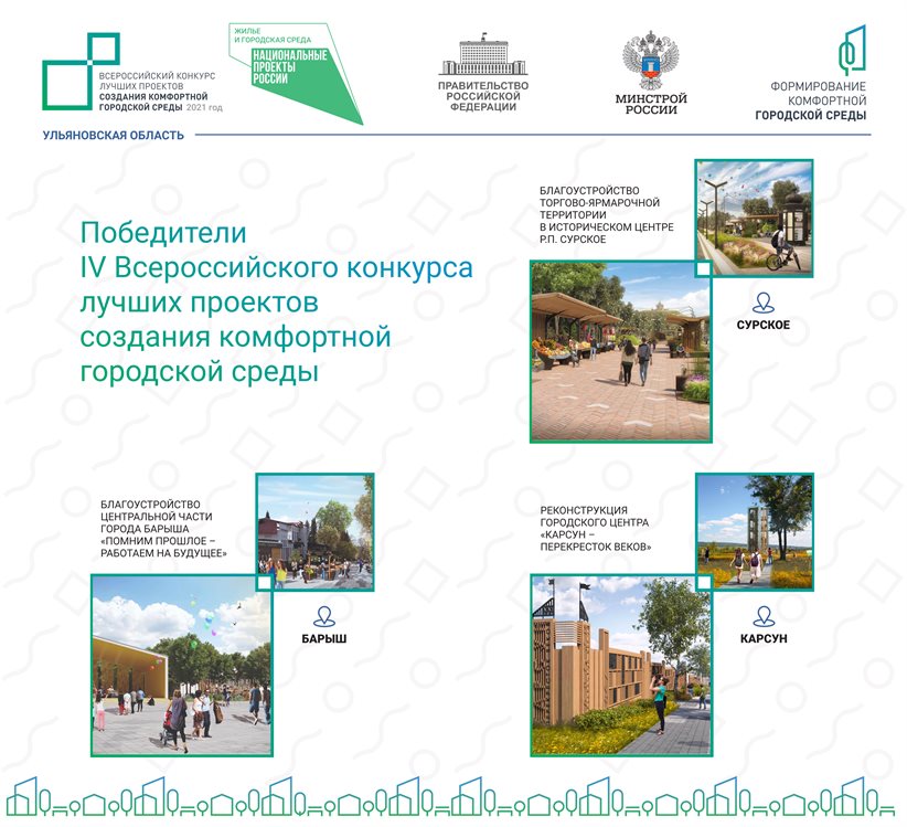 На благоустройство Ульяновской области Москва выделит 150 миллионов рублей