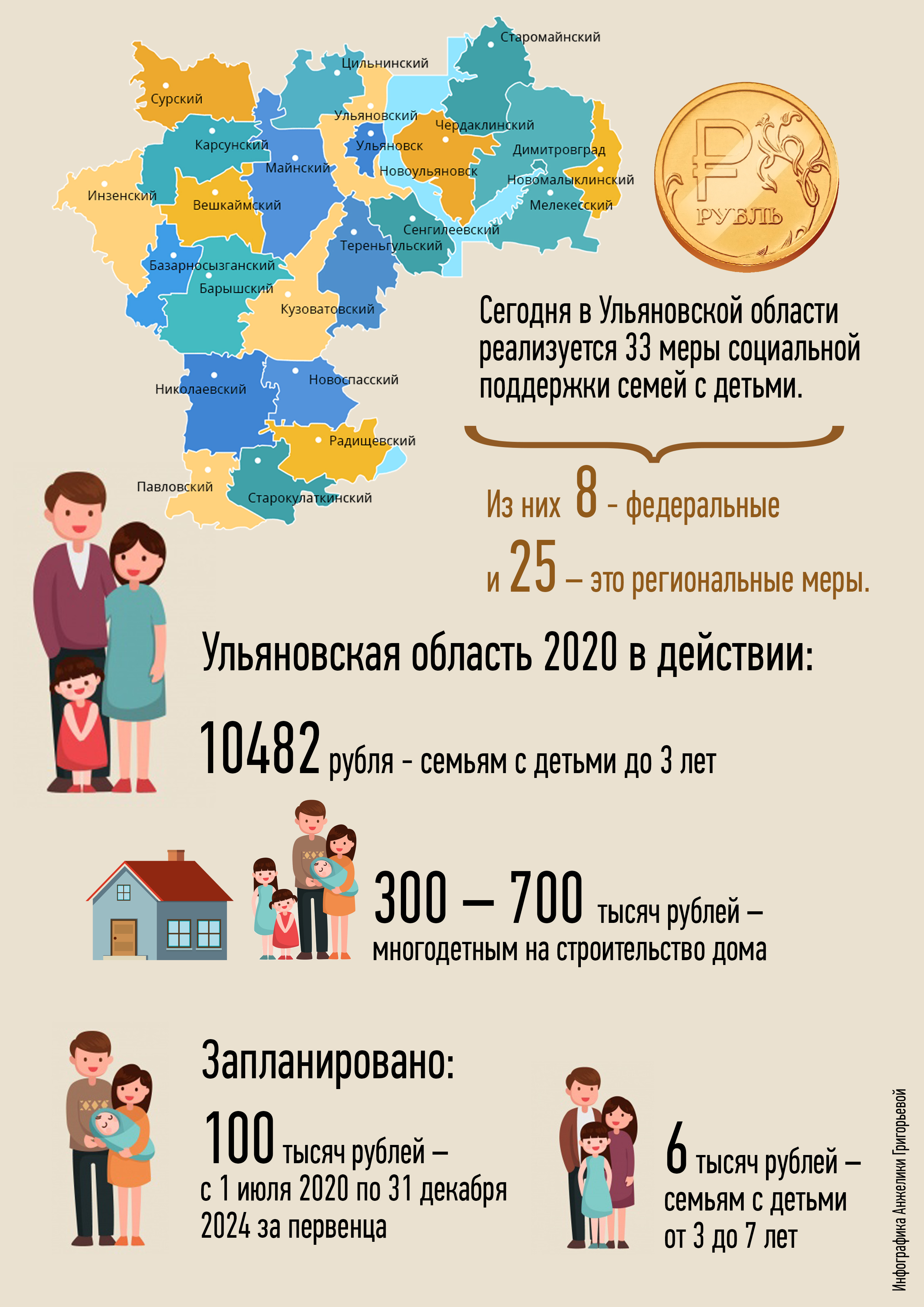 На форму многодетным в 2024 году выплата. Пособия многодетным. Выплаты на детей многодетным семьям. Детское пособие. Выплаты в 2022 году на детей в Ульяновской области.