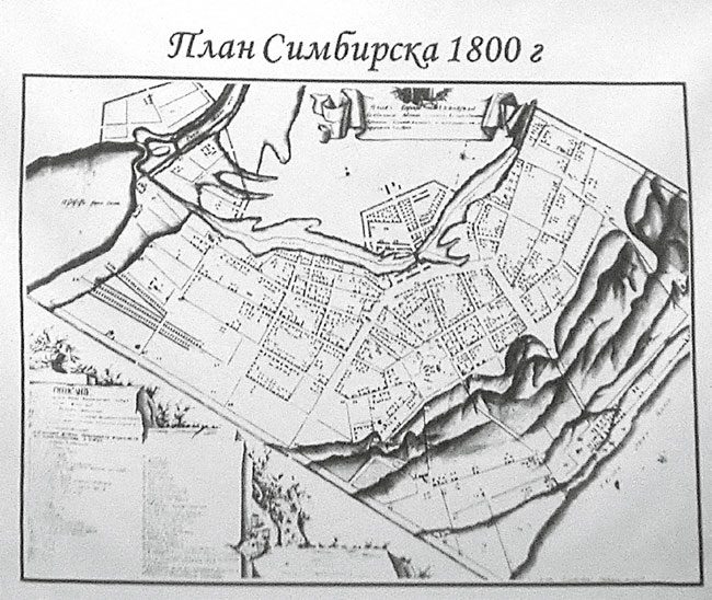 План симбирска 1738