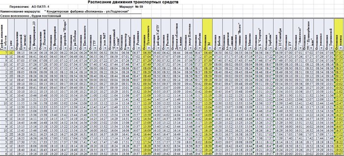 Схема движения маршрута 59 на карте ульяновск