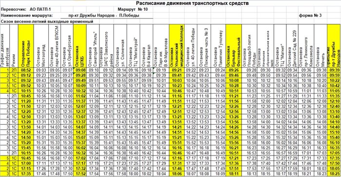 Автобус 84 маршрут остановки