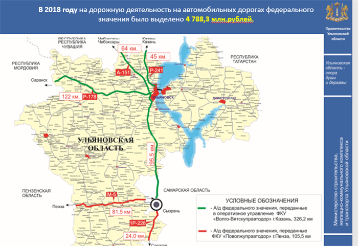Карта дорог ульяновск