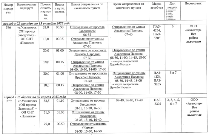 Пенза Ульяновск Автобус Цена