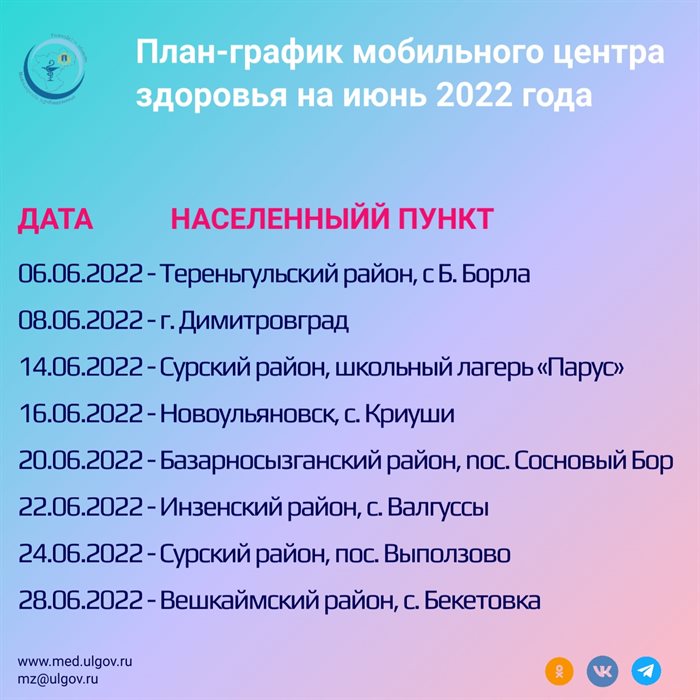 Передвижной центр здоровья расписание на апрель 2024