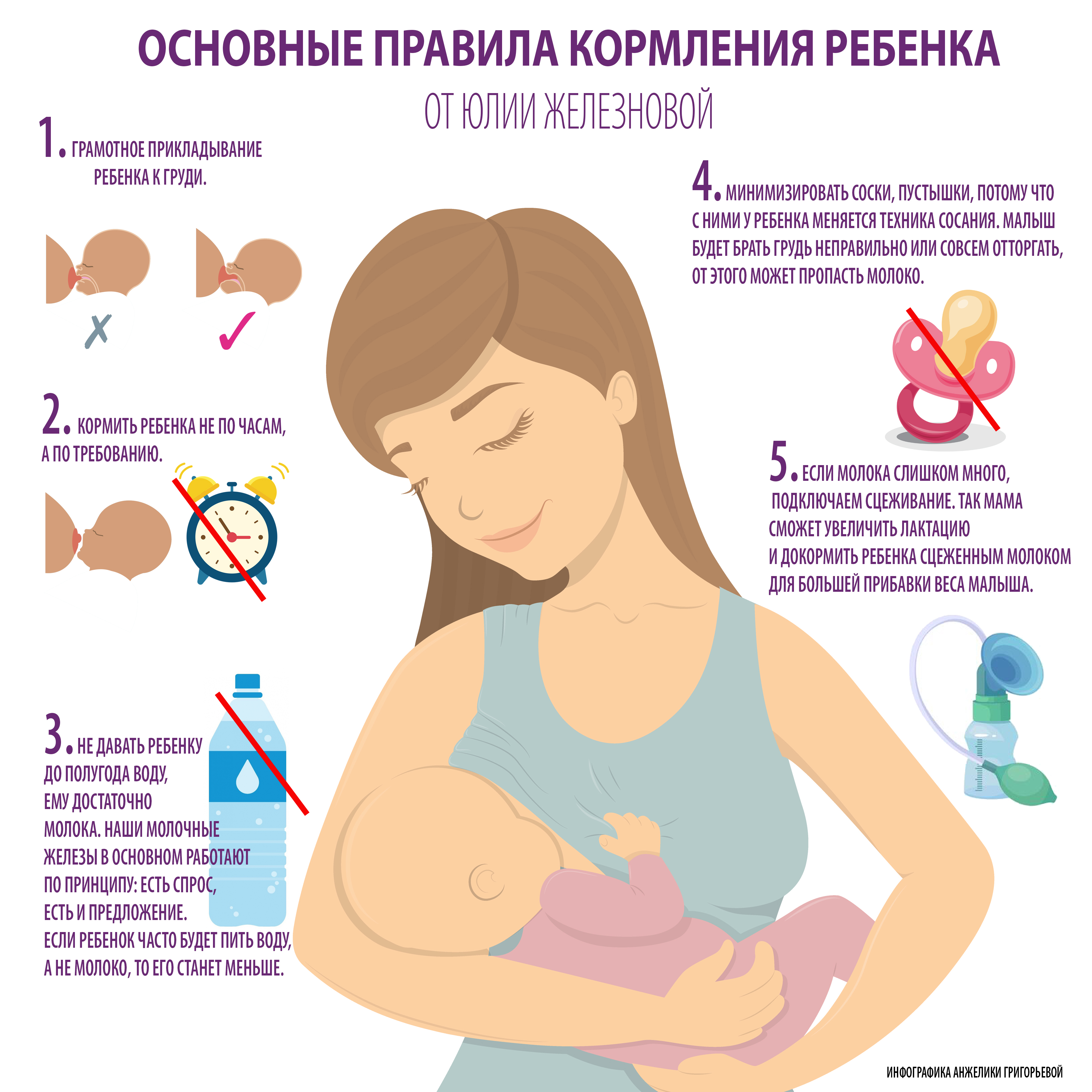 Как прикладывать ребенка при кормлении грудью