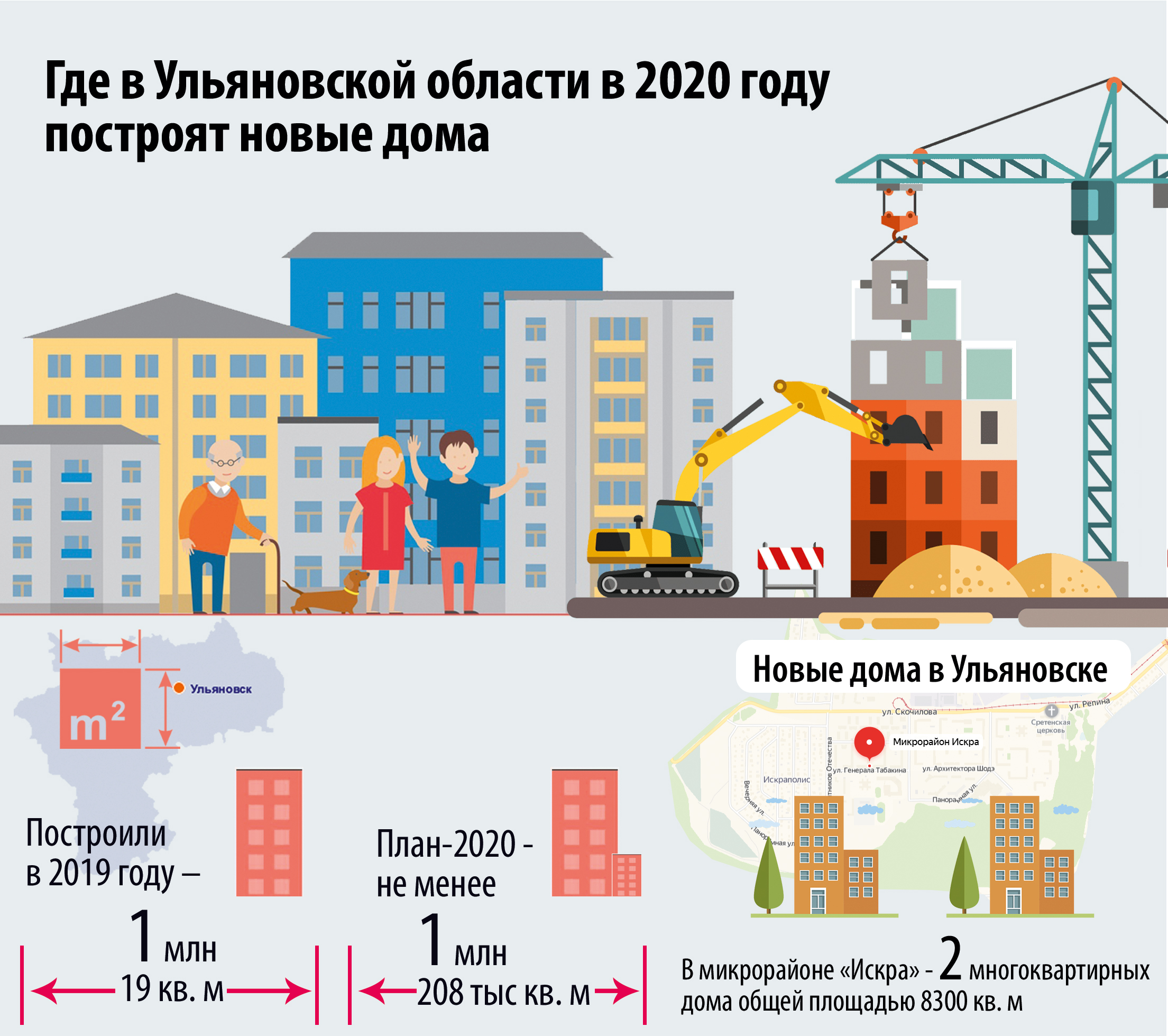 Инфографика жилье и городская среда